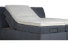 Postel boxspring s polohováním Meryl 180x200 cm, antracitová látka