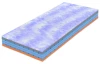 Matrace Airspring Bluegel 180x200 cm
